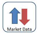 Redondo Market Data